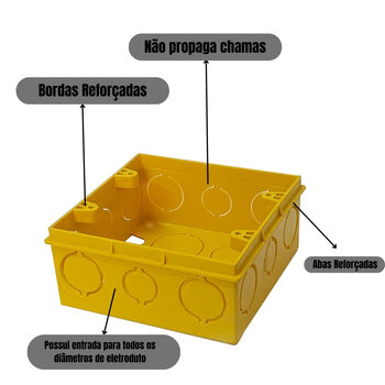 Caixa de Embutir Reforçada Sistema Luz Tomada 20un 4x4