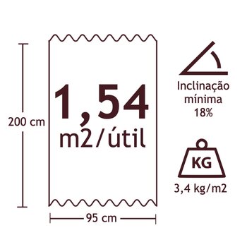 Telha Ecologica Preto 3mm 2,00x0,95m Onduline Classica