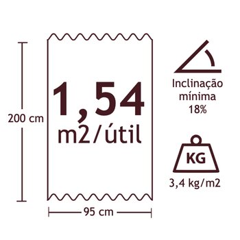 Telha Ecologica Classica Verde 3mm 2,00x0,95m Onduline