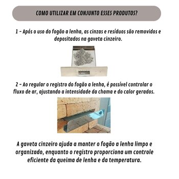 Gaveta Cinzeiro Aço Inox 430 Registro Fogão A Lenha Tampa