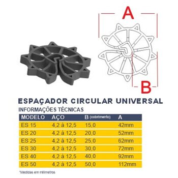 Espaçador Circular Plástico Ferragem Concreto 20mm 500 Und.