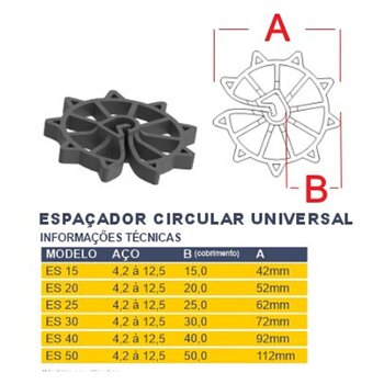 Espaçador Circular Plástico Ferragem Concreto 30mm 100 Und.