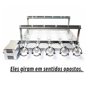 Churrasqueira Giratória Inox 5 Espetos Lado Direito Curto