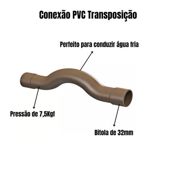 Curva Pvc Soldável Transposição Encanamento Água Fria 32mm